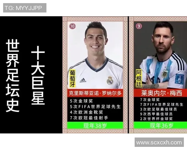 世界足坛传奇巨星生涯全记录与辉煌成就全面解析